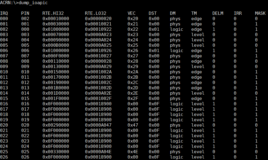 /github/acrn-hypervisor/raw/branch/add-missing-space/doc/user-guides/images/shell_image14.png
